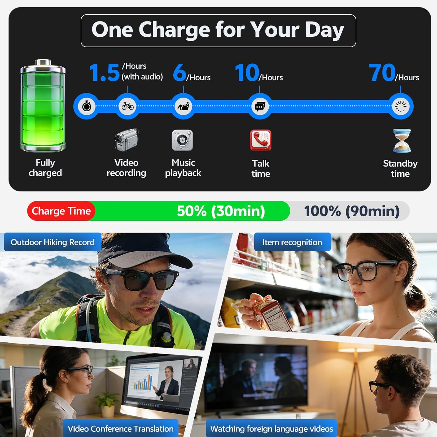 2026 4K 8MP Smart Glasses Men  - Photography Unit avis et prix
