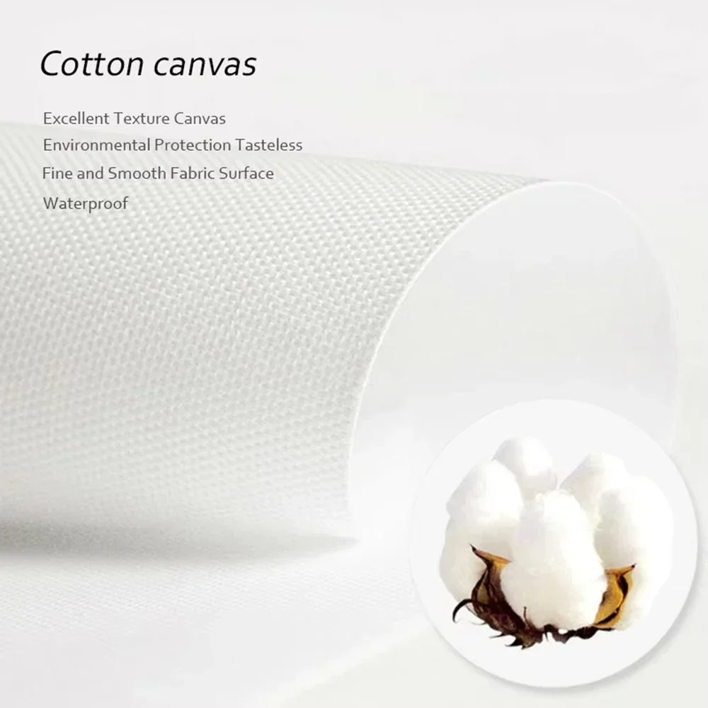 Modern Painting Posters and Pr - Photography By avis et prix