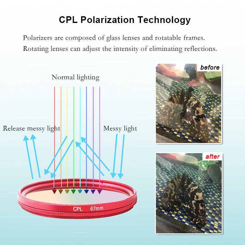 CPL Filter Anti Glare 52mm 67m - Photography Outdoor avis et prix