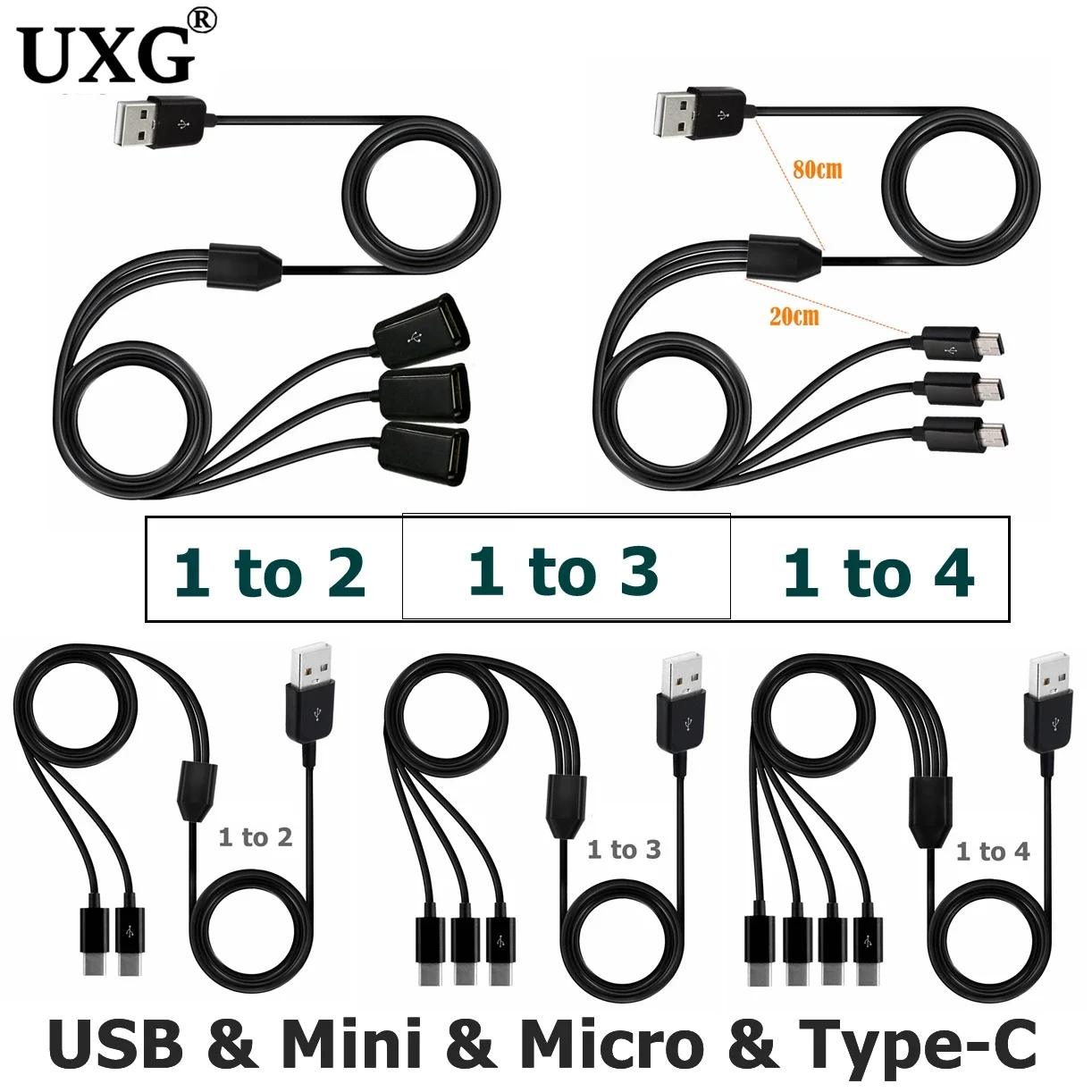 Type-C 1 To 4 6 Port Type C US - Photography Date avis et prix