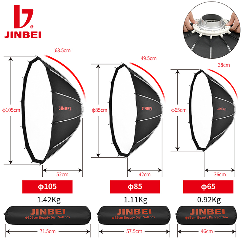 JINBEI 65  Quick Open Paraboli - Photography Kit avis et prix