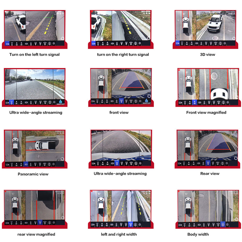 SMARTOUR HD 1080P 3.5D 360 Deg - Photography Date avis et prix