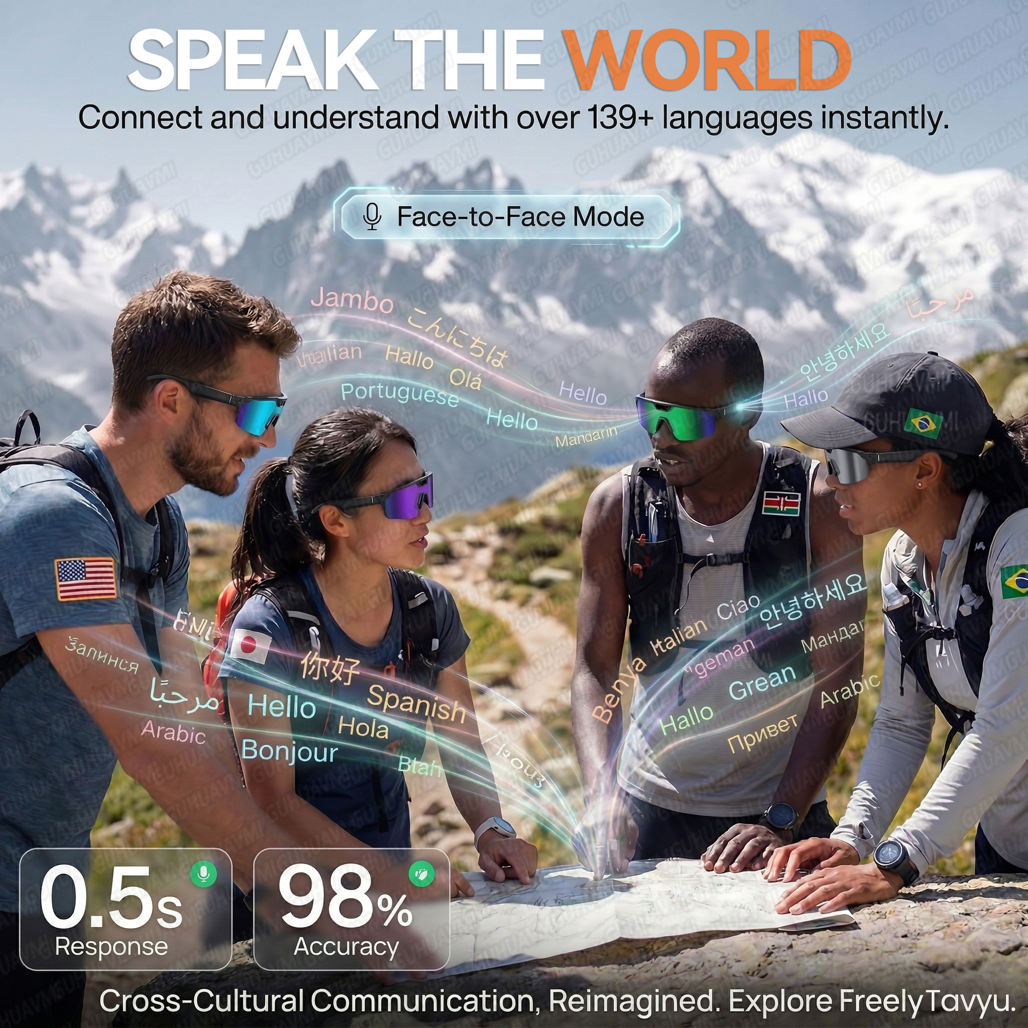 2026 New AI Smart Sports shoot - Photography Unit avis et prix