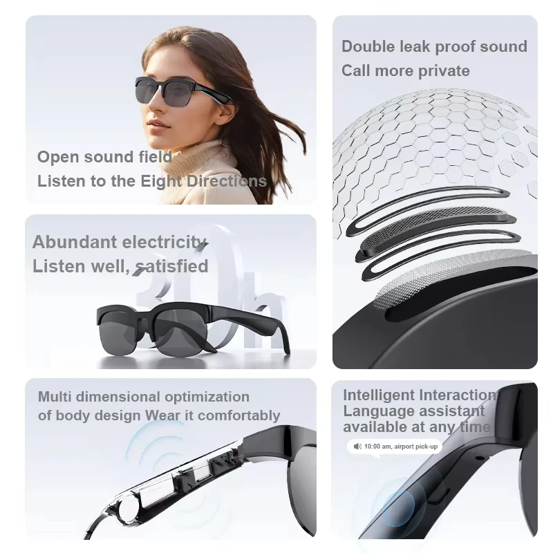 Lenovo 2026 New AI Smart Sungl - Photography Unit avis et prix