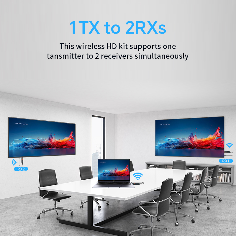 1080P Wireless HDMI Video Tran - Photography Unit avis et prix
