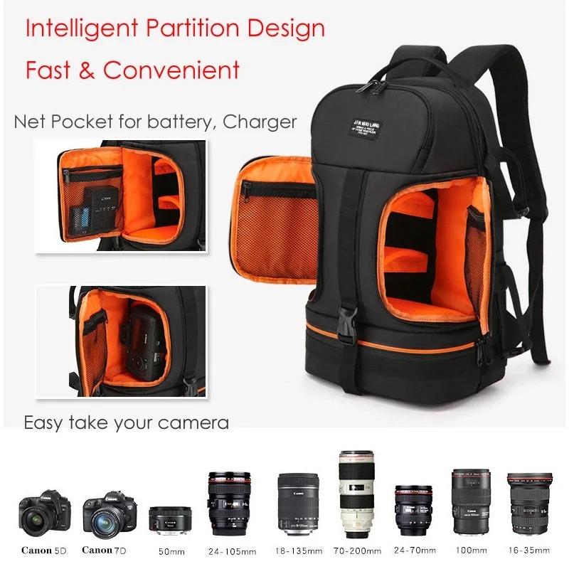 Video Waterproof Camera Should - Photography Zone System avis et prix
