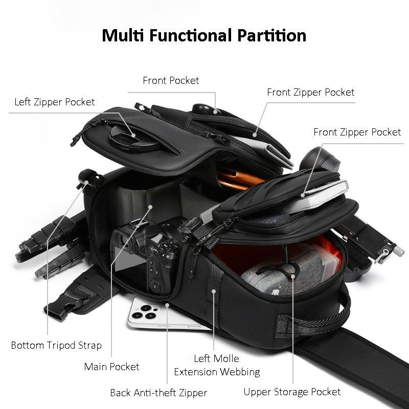 DSLR Camera Backpack Tactical  - Photography Zone System avis et prix
