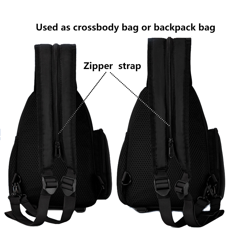 New Portable Triangle BackPack - Photography Zone System avis et prix