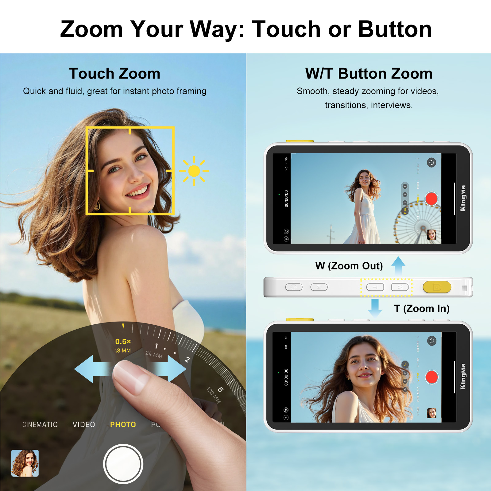 PH02 ULTRA Phone Vlog Selfie M - Photography Unit avis et prix