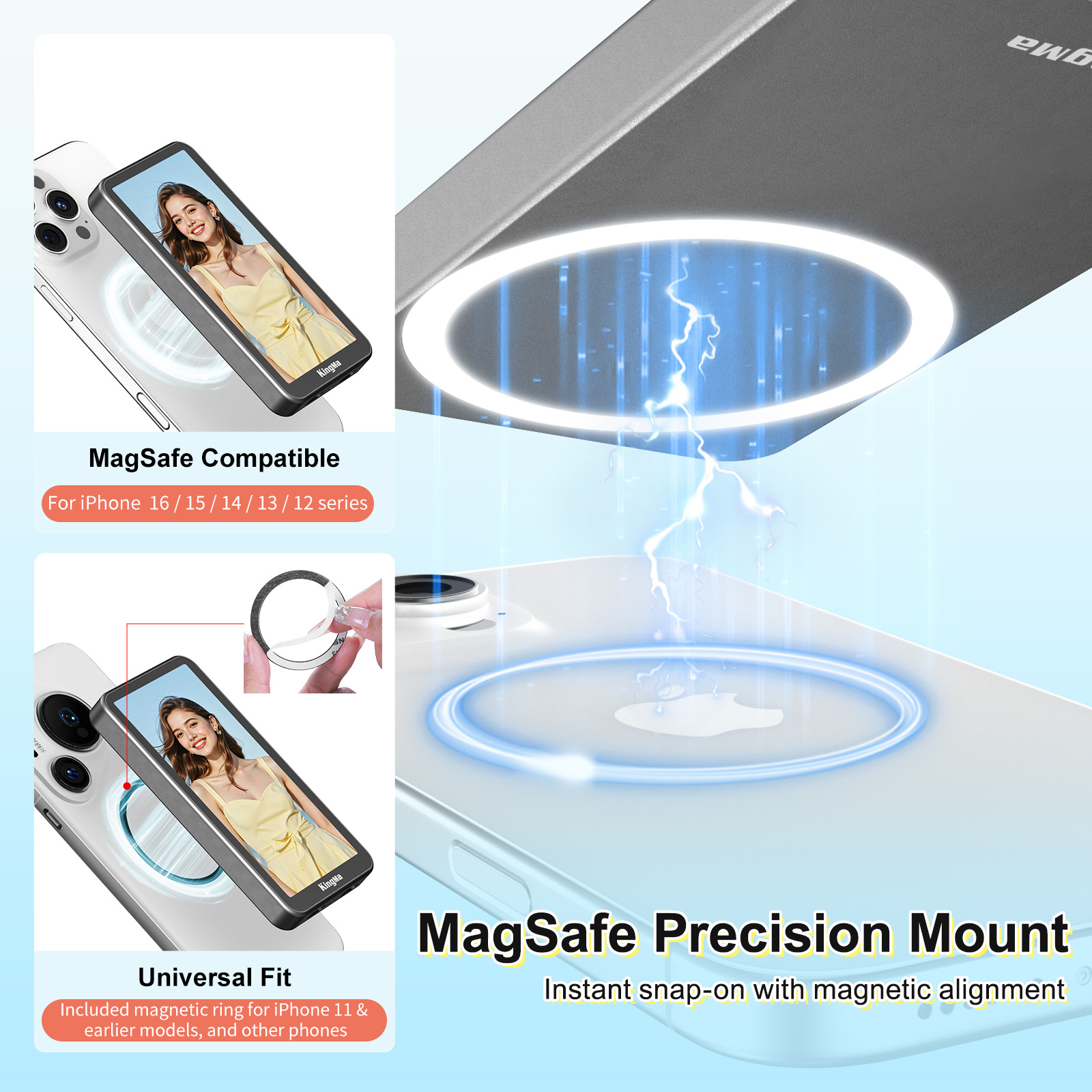 PH02 ULTRA Phone Vlog Selfie M - Photography Unit avis et prix