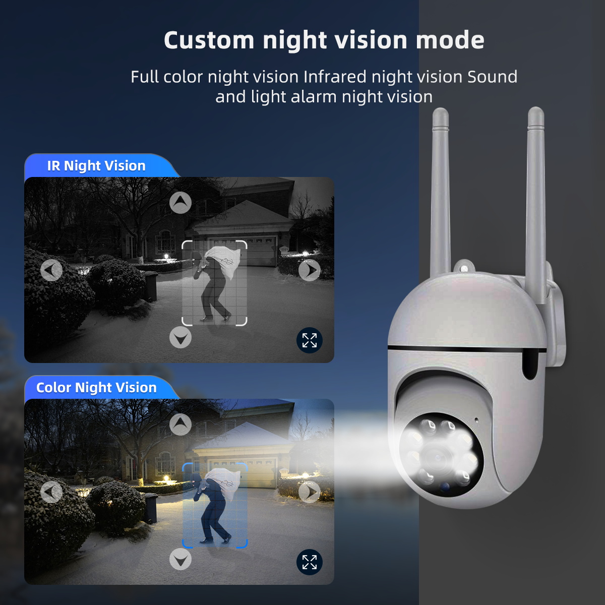 JOOAN 1296P PTZ IP Camera Smar - Photography Term avis et prix