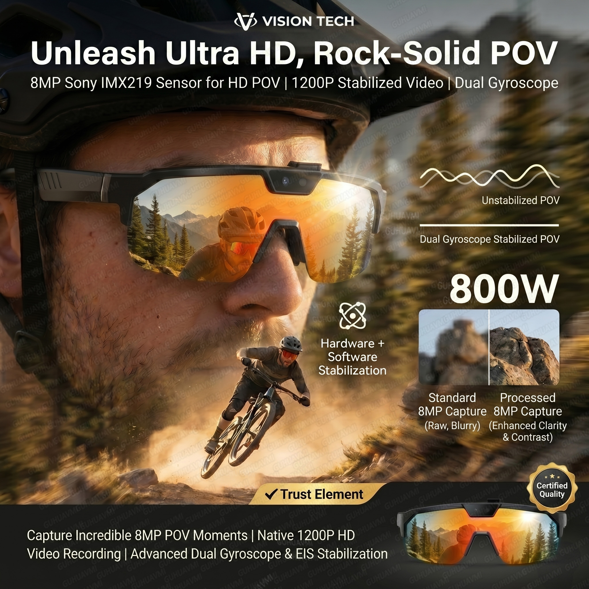 Smart Glasses with 4K HD Anti- - Photography Unit avis et prix